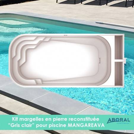 Margelles modèle Kristal...