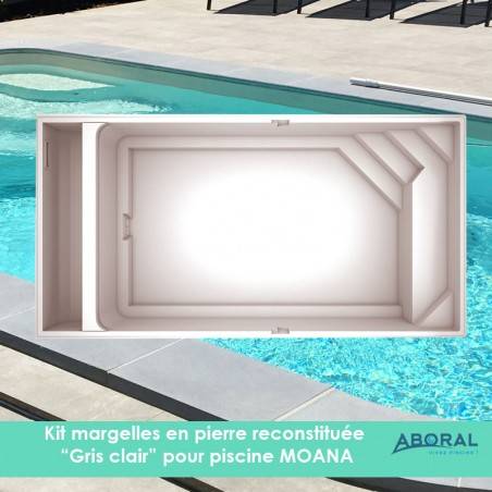 Margelles modèle Kristal...