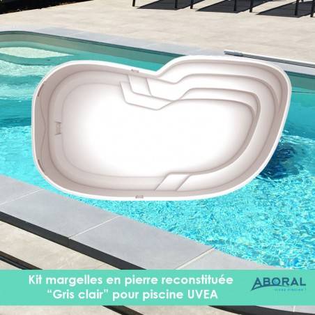 Margelles modèle Kristal...
