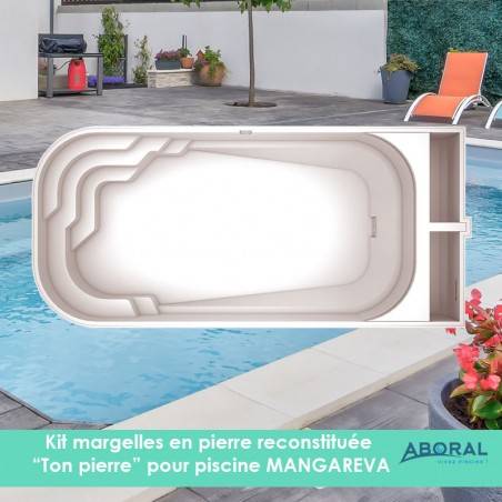 Margelles modèle Kristal...