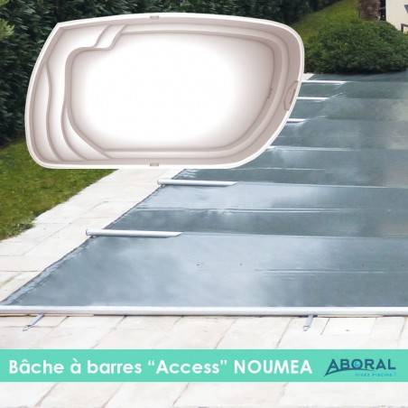 Couverture de sécurité à...