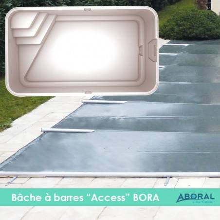 Couverture de sécurité à...