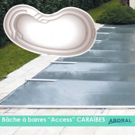 Couverture de sécurité à...