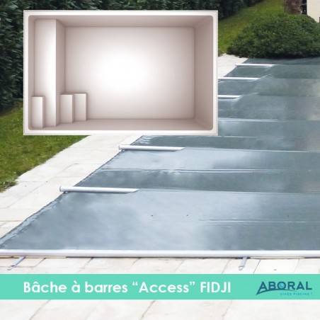 Couverture de sécurité à...