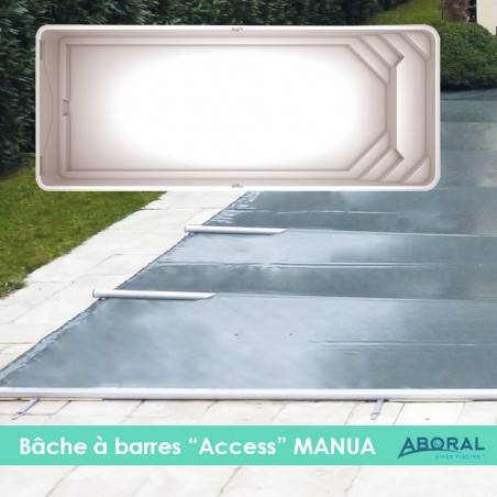 Couverture de sécurité à...