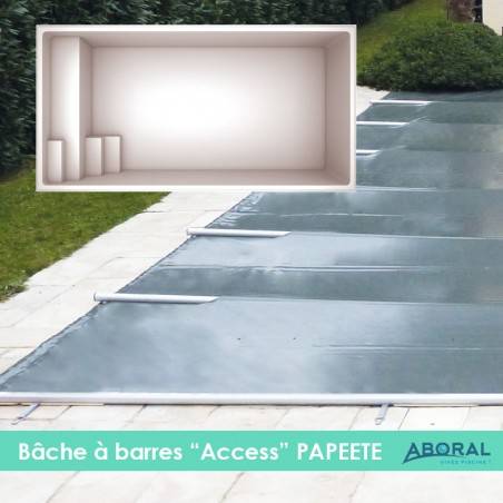 Couverture de sécurité à...
