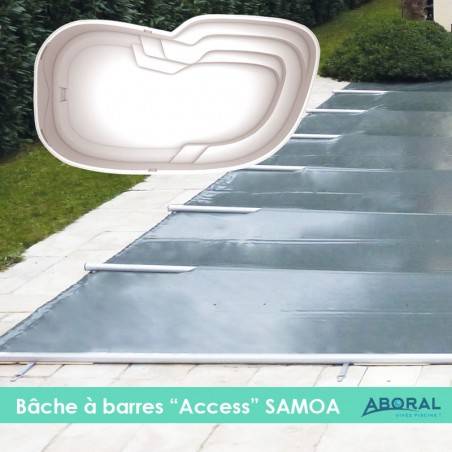 Couverture de sécurité à...