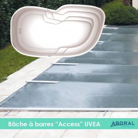 Couverture de sécurité à...
